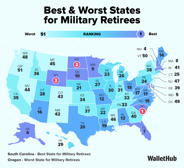 Best & Worst States for Military Retirees
